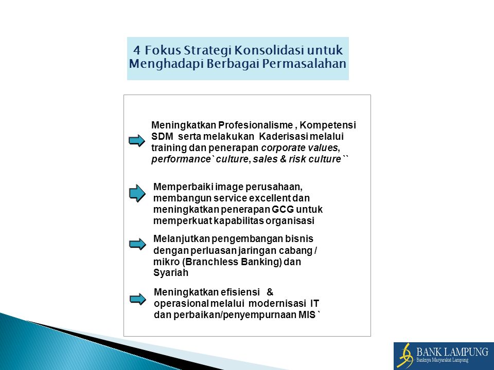 SELAMAT DATANG MAHASISWA PROGRAM STUDI AKUNTANSI POLITEKNIK NEGERI